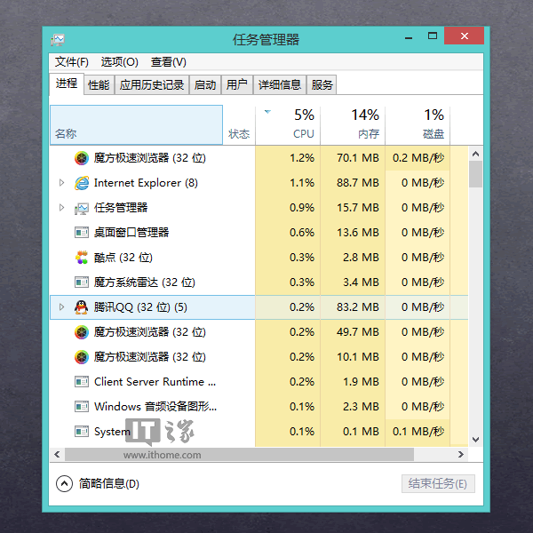 我县2019 年党务工作专题研讨班开班|星空官网(图1) 星空APP