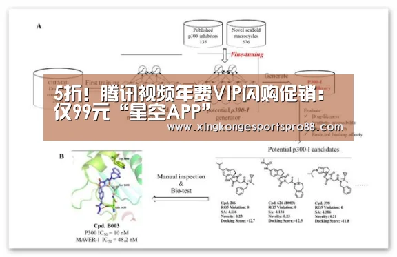 5折!腾讯视频年费VIP闪购促销:仅99元“星空APP”(图3) 星空官网